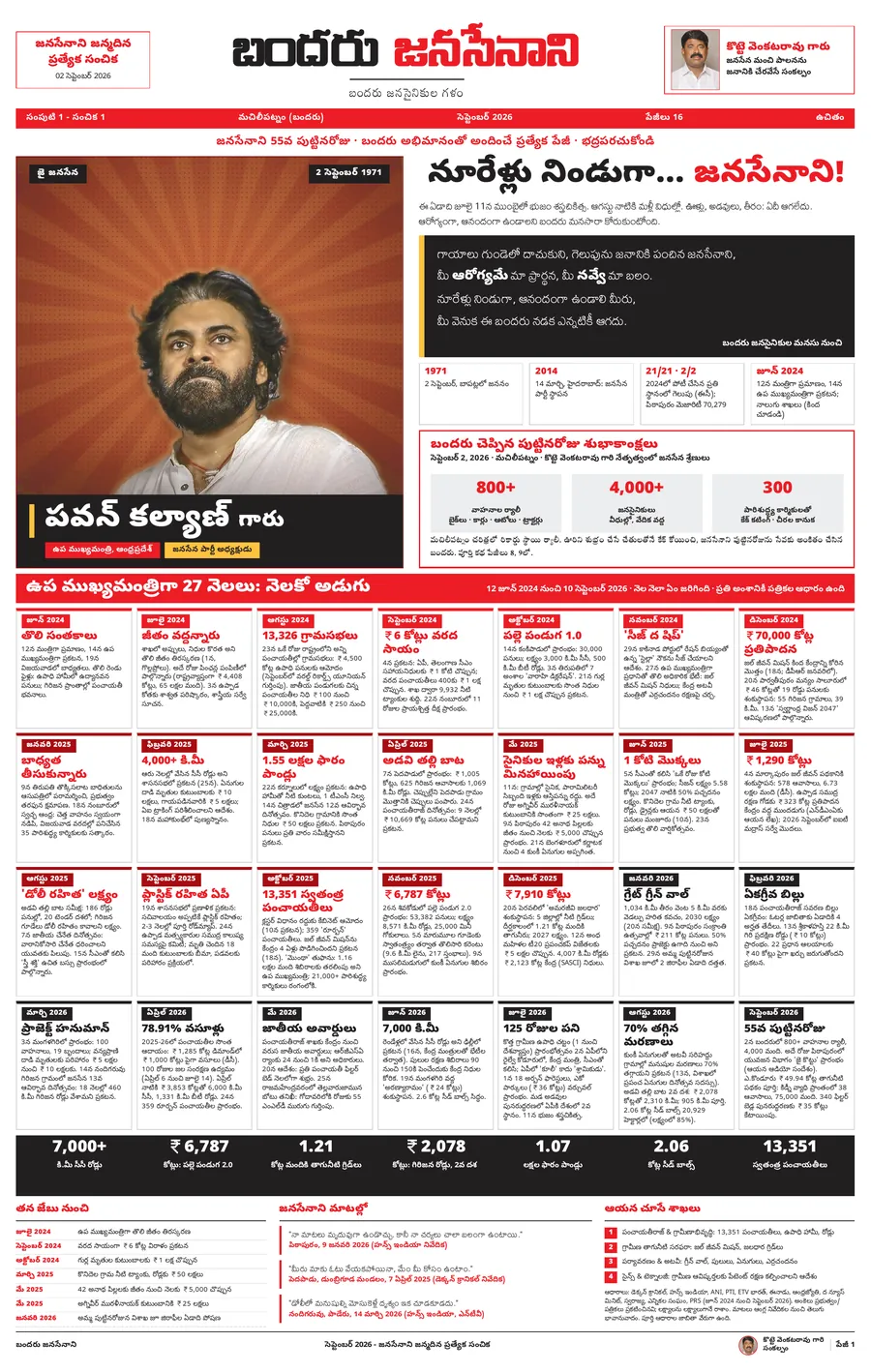 ముఖపత్రం